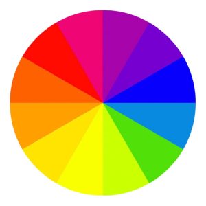 Color Wheel Color Theory