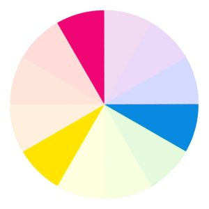 Colorwheel Triadic Combinaition